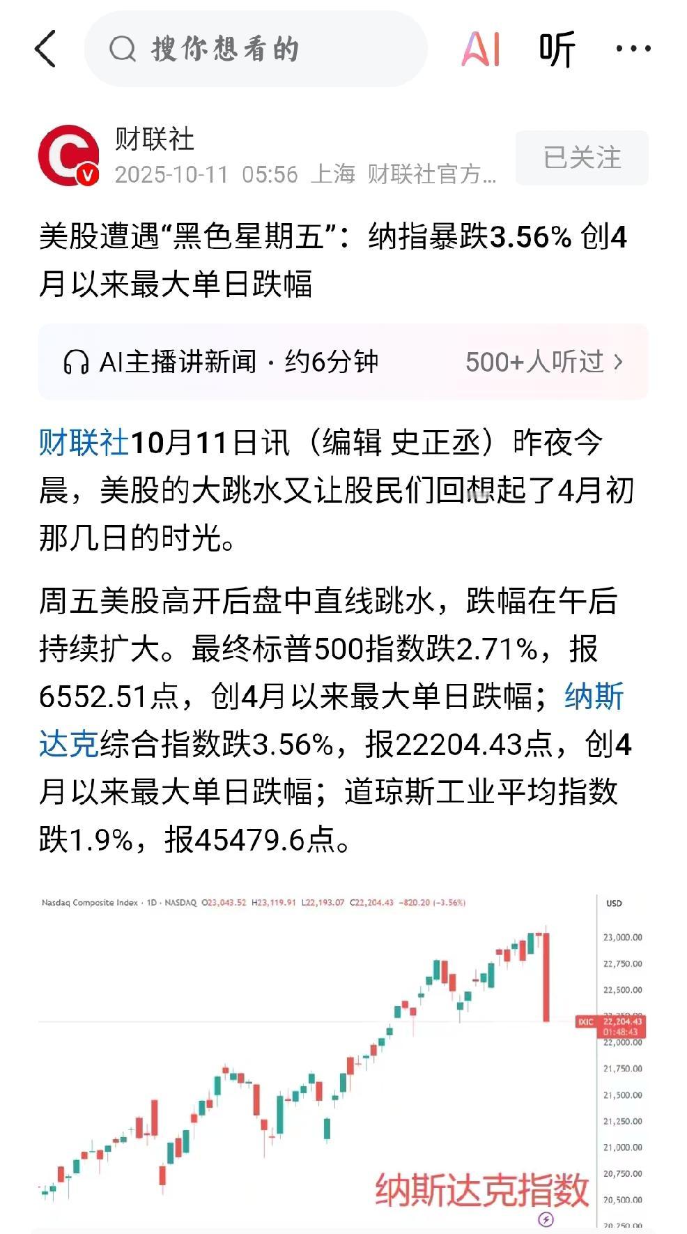 美股大跌：看美国人的总统在干什么？个人意见：美股大跌，政府停摆，经