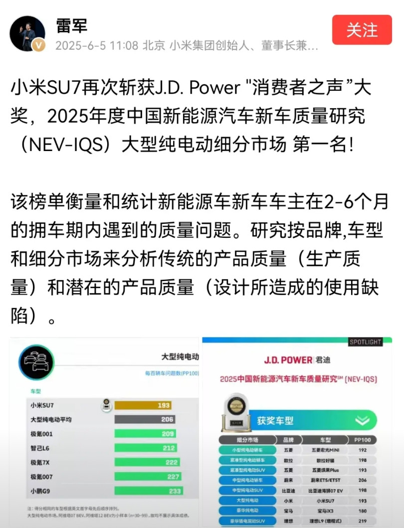 雷总和雷总的小米成功是“必须必然”的。因为他们总是永拿第一！端到端吹牛逼也罢，