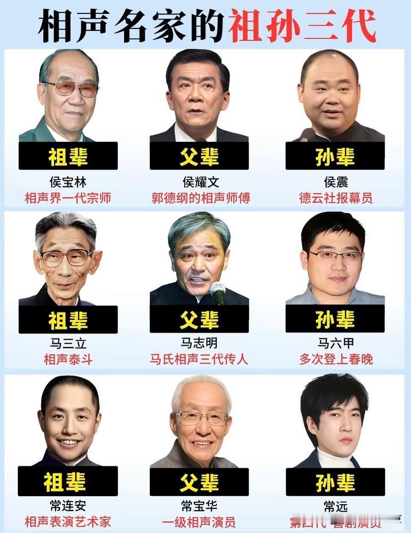 相声名家的祖孙三代马六甲~原来多次登上春晚的马六甲，是著名相声表演艺术