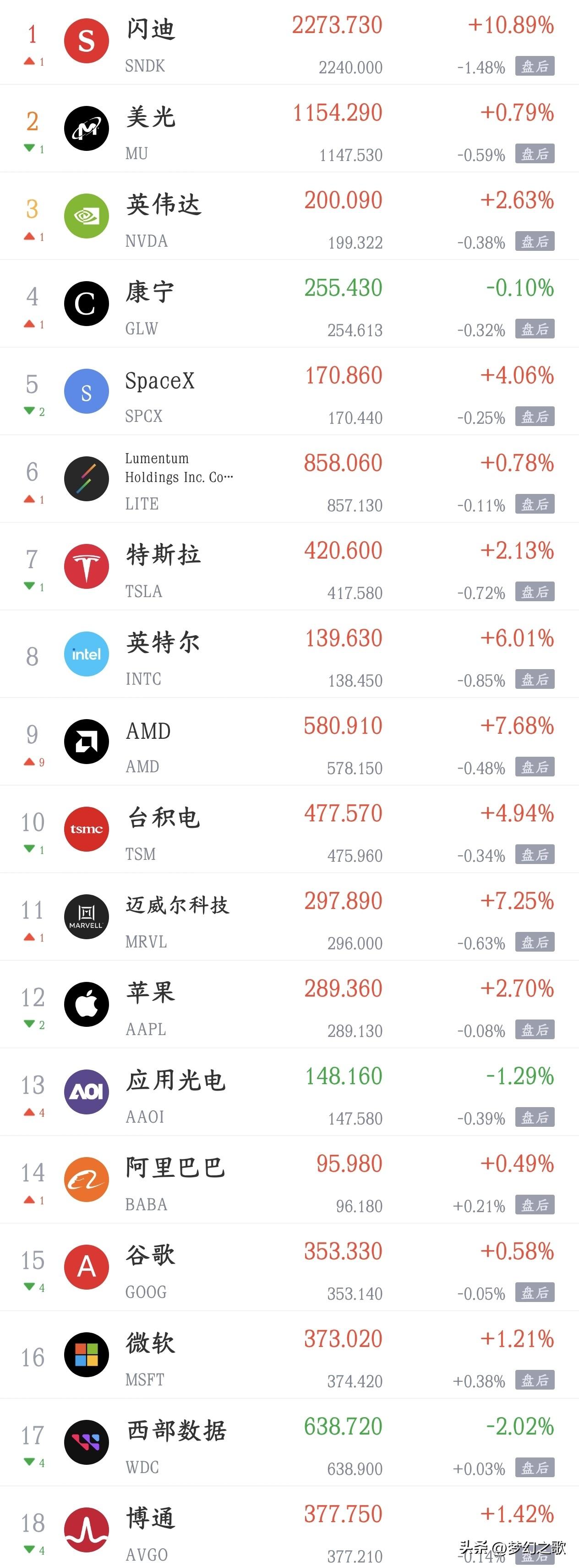 周三影响A股消息面利好，利空汇总利好消息1.八部门：推动工业互联网基础设施和