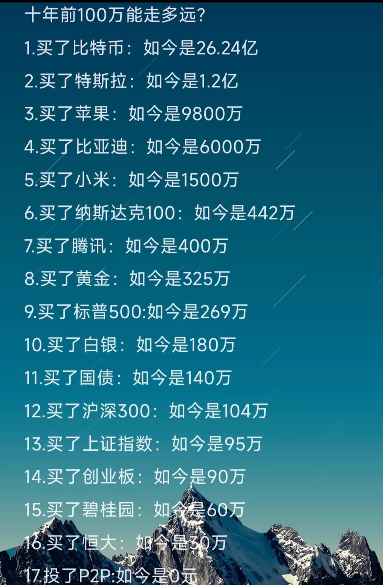 投资市场选择＞努力