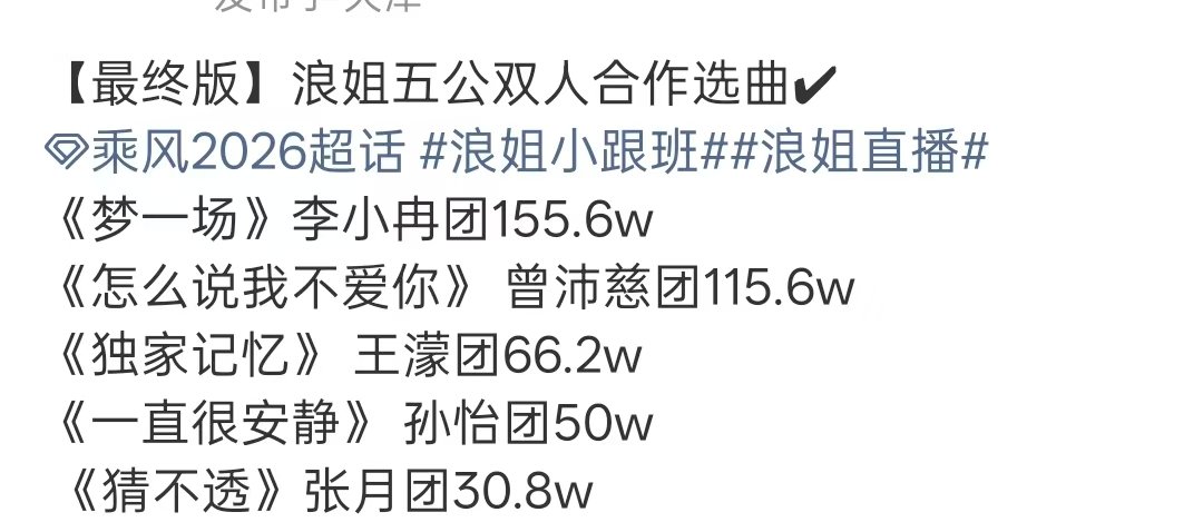 浪姐五公双人合作曲选曲结果浪姐双人合作曲投票结果浪姐五公最终版双人合作秀选曲