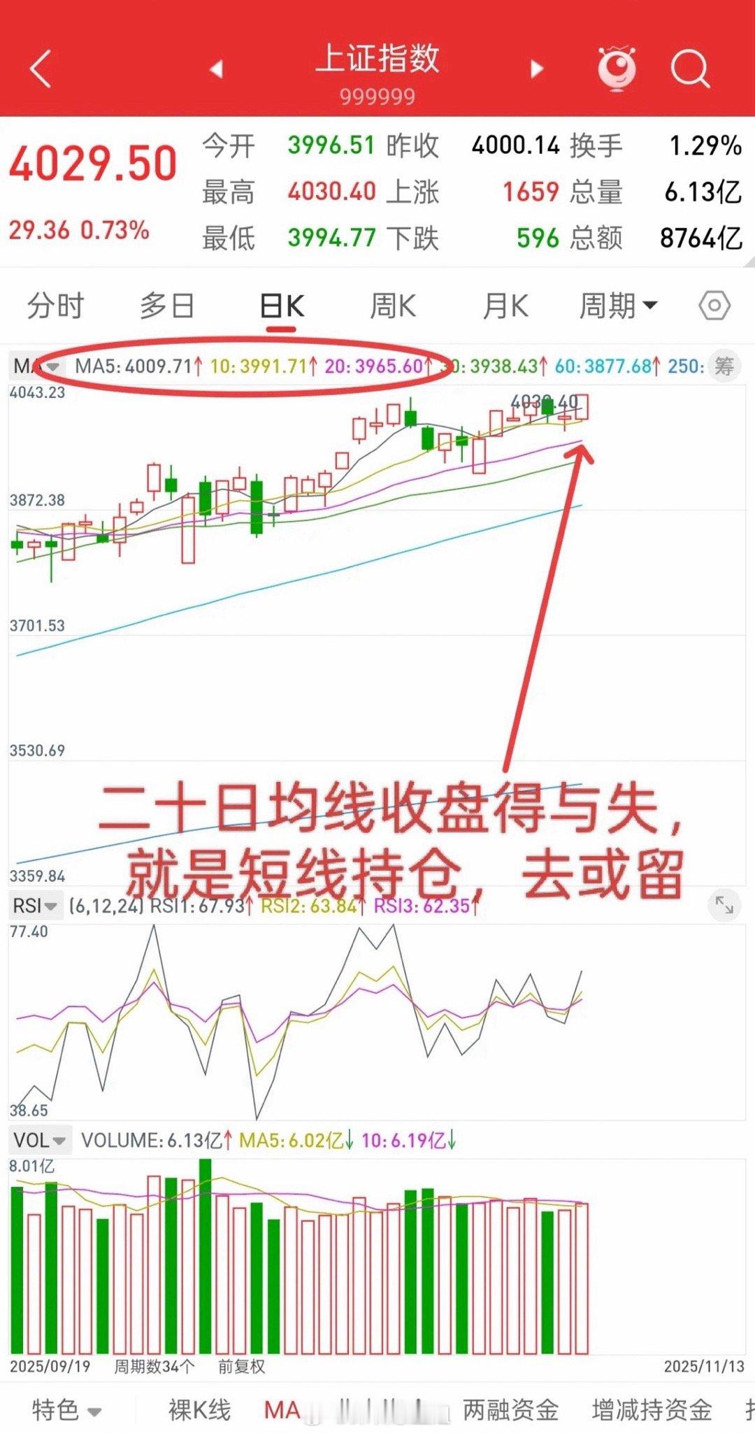 针对昨晚美股大跌、中国核心资产跳水的情况，今日A股及后续走势观点如下：当前大盘正