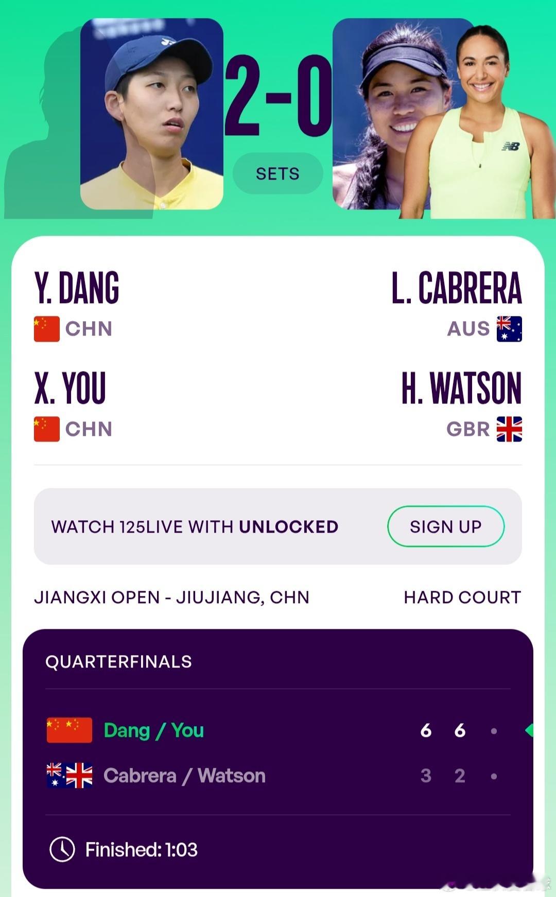 WTA125九江站🇨🇳女双8进4党一鸣🇨🇳/尤晓迪🇨🇳6-3/6-2