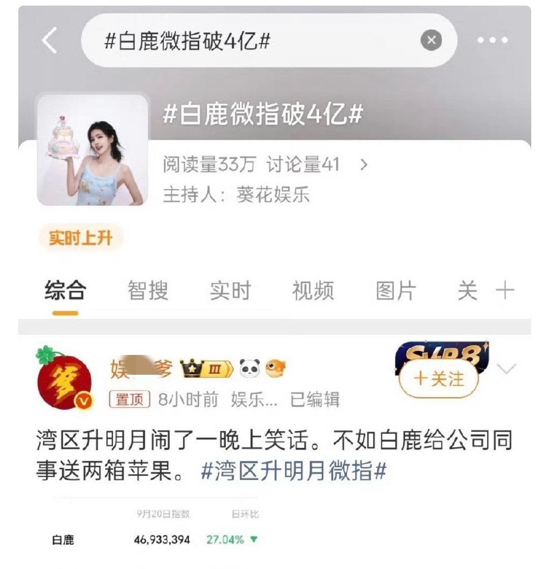 自己再数一下呢[捂脸哭]4千万吹成4亿白鹿微指破4亿​​​