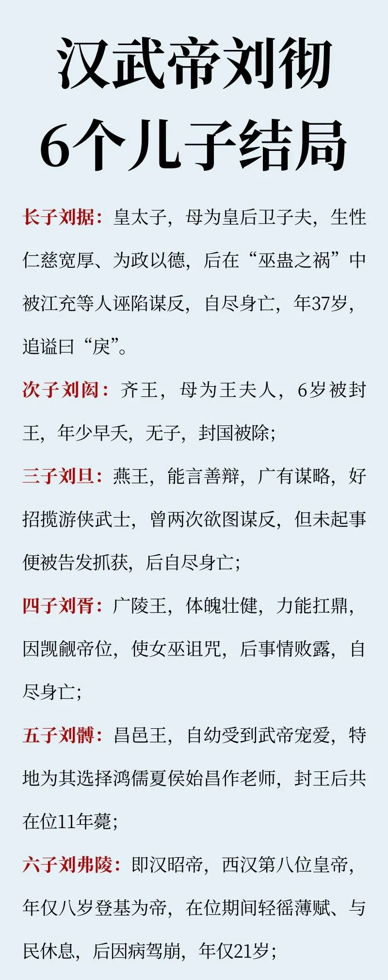 汉武帝刘彻6个儿子结局一览！