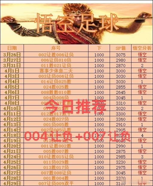 欧罗巴杯诺丁汉VS维拉解放者杯科林蒂安VS佩纳罗尔五大联赛这里有料