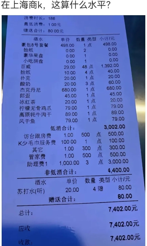 被坑了，居然点了几千块小吃。