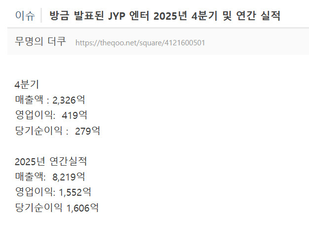 刚刚发布的JYP娱乐2025年第四季度及年度业绩海外新鲜事热点现场4季度销售