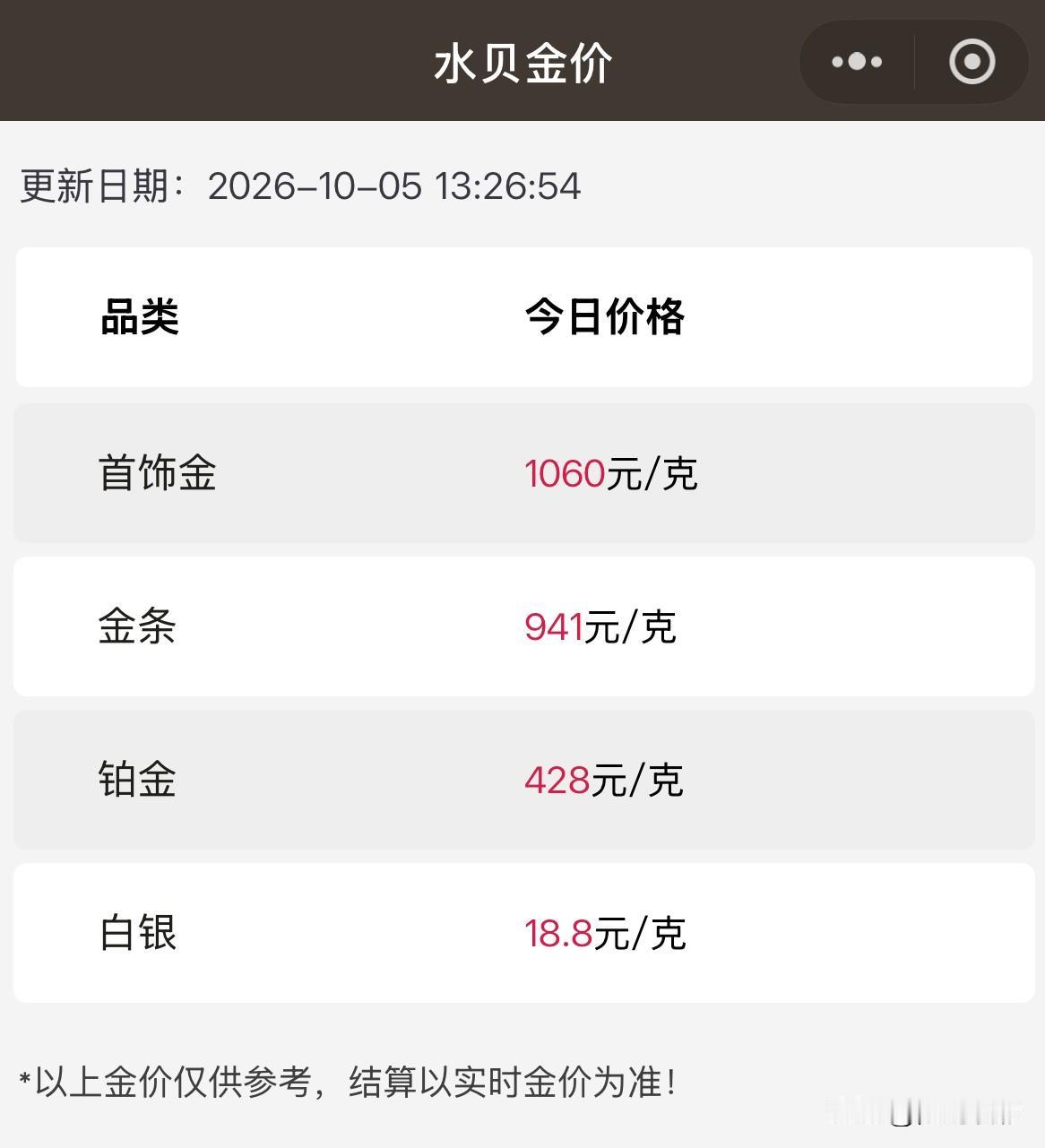 水贝黄金报价多少？2026年10月5日，农历八月二十五，星期一。那么来看