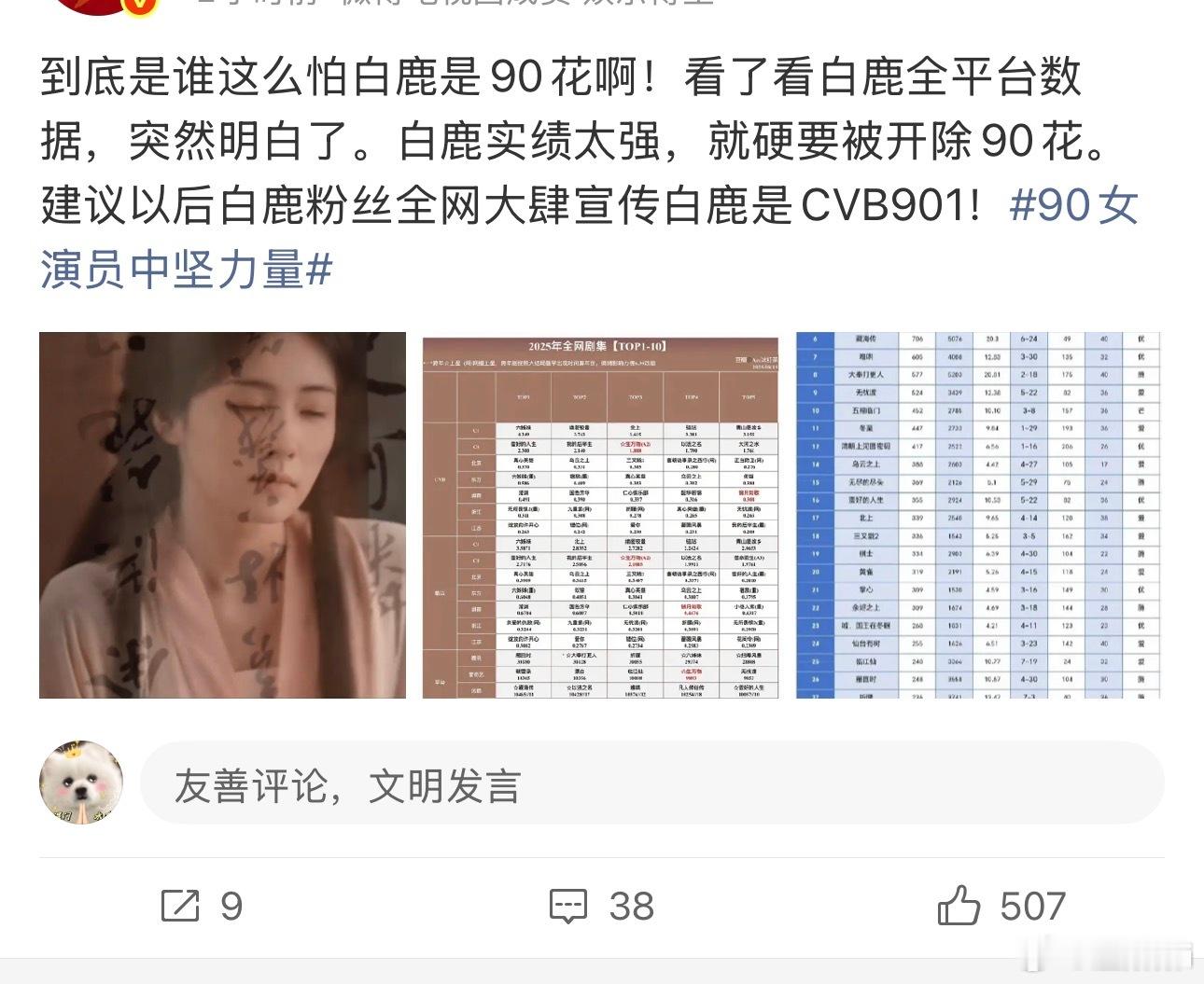 白鹿想上位90花，第一没有现象级爆剧，第二没有高流量，第三没有好商务，第四没上过