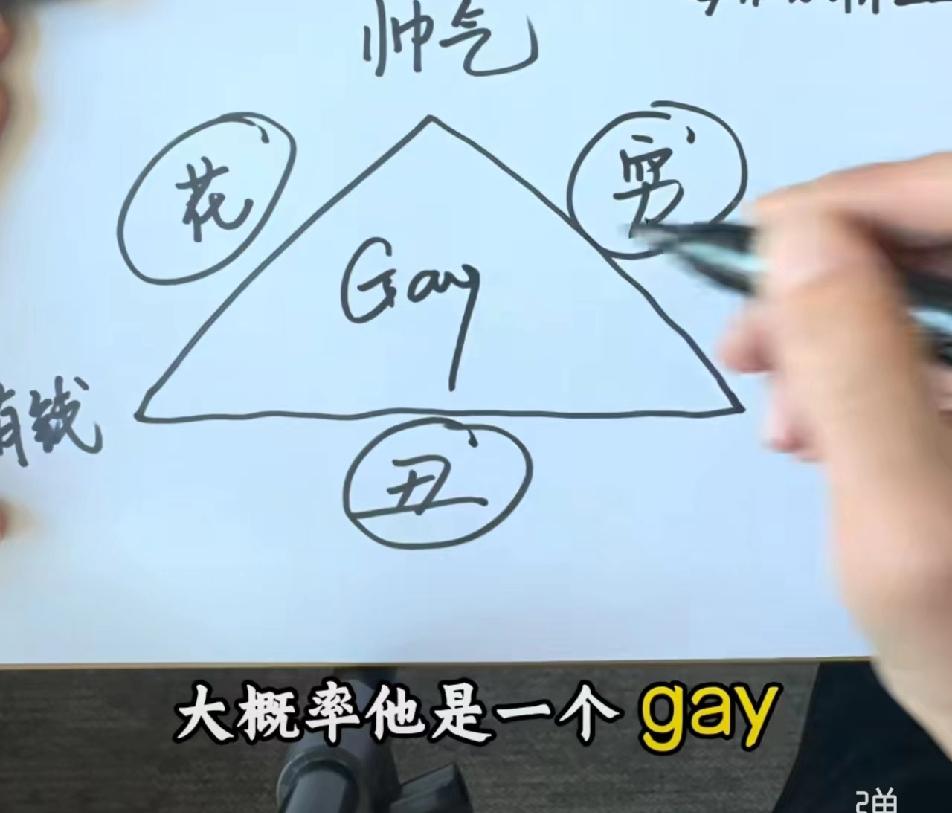 男生的“不可能三角”，反向一想更扎心昨天看到了女生的不可能三角，今天居然看