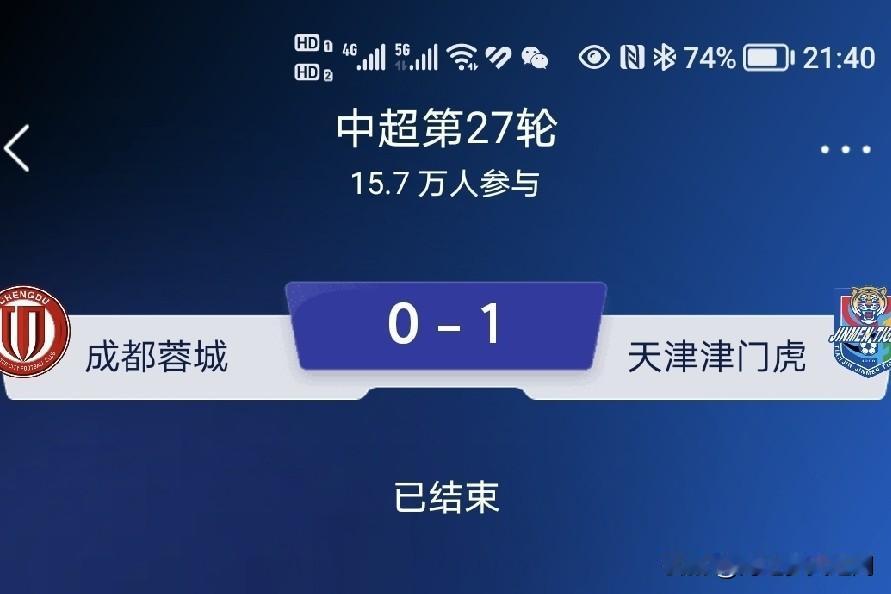 中超联赛刚刚结束了一场比赛，天津津门虎球队虎口拔牙，补时最后一分钟绝杀成都蓉城队