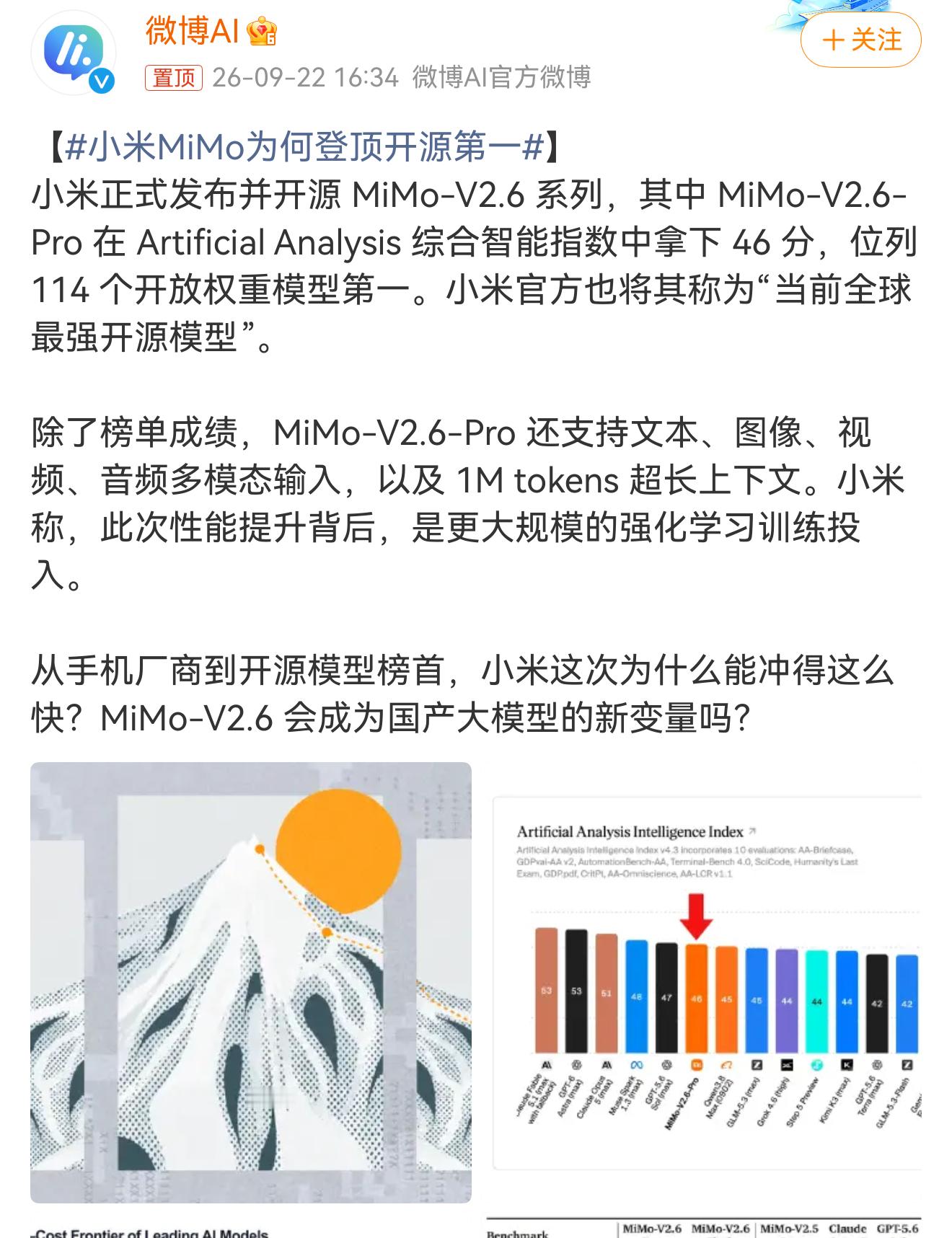小米MiMo为何登顶开源第一无他，唯便宜耳[doge]性能不是最顶尖的，但价格