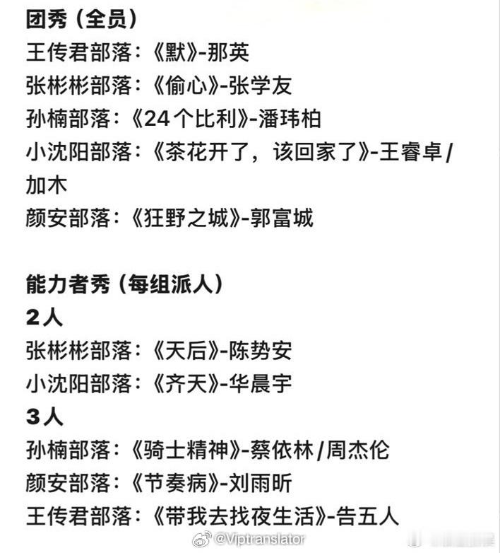 网传披荆斩棘三公选歌孙楠组要唱跳了！24个比利！颜安组也是唱跳，狂野之城，期待！