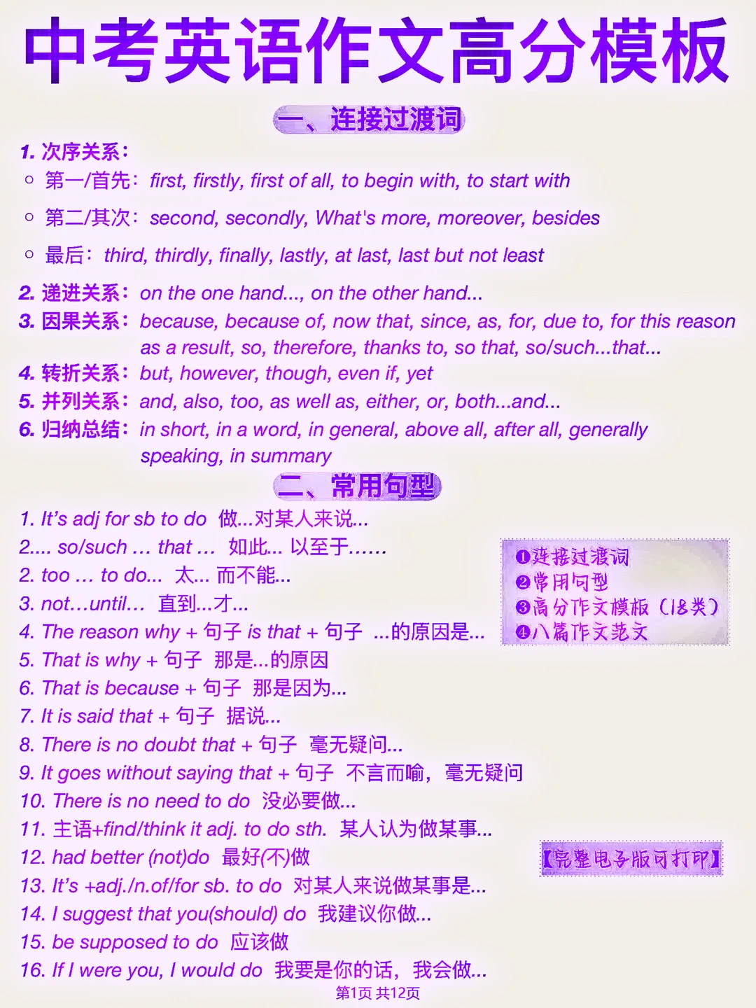 中考英语作文高分模板！背完考场上就稳了！！