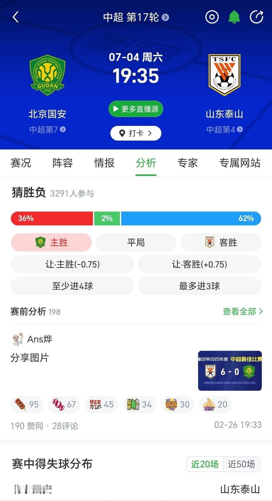 依旧三外援，克雷桑、阿尔瓦罗未随队出征北京！这就是为什么大数据机构都看好北京国