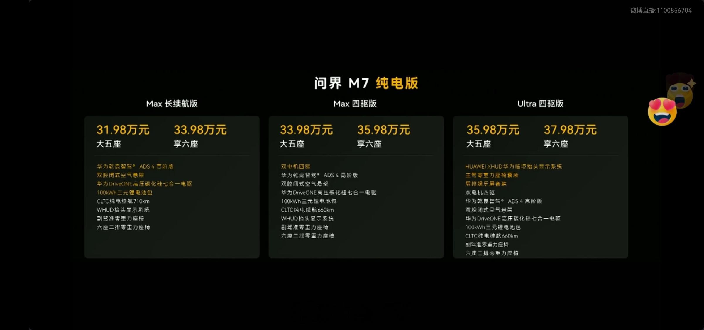 27.98-37.98万，问界M7这价格能让你满意吗问界M7基础参数：5080*