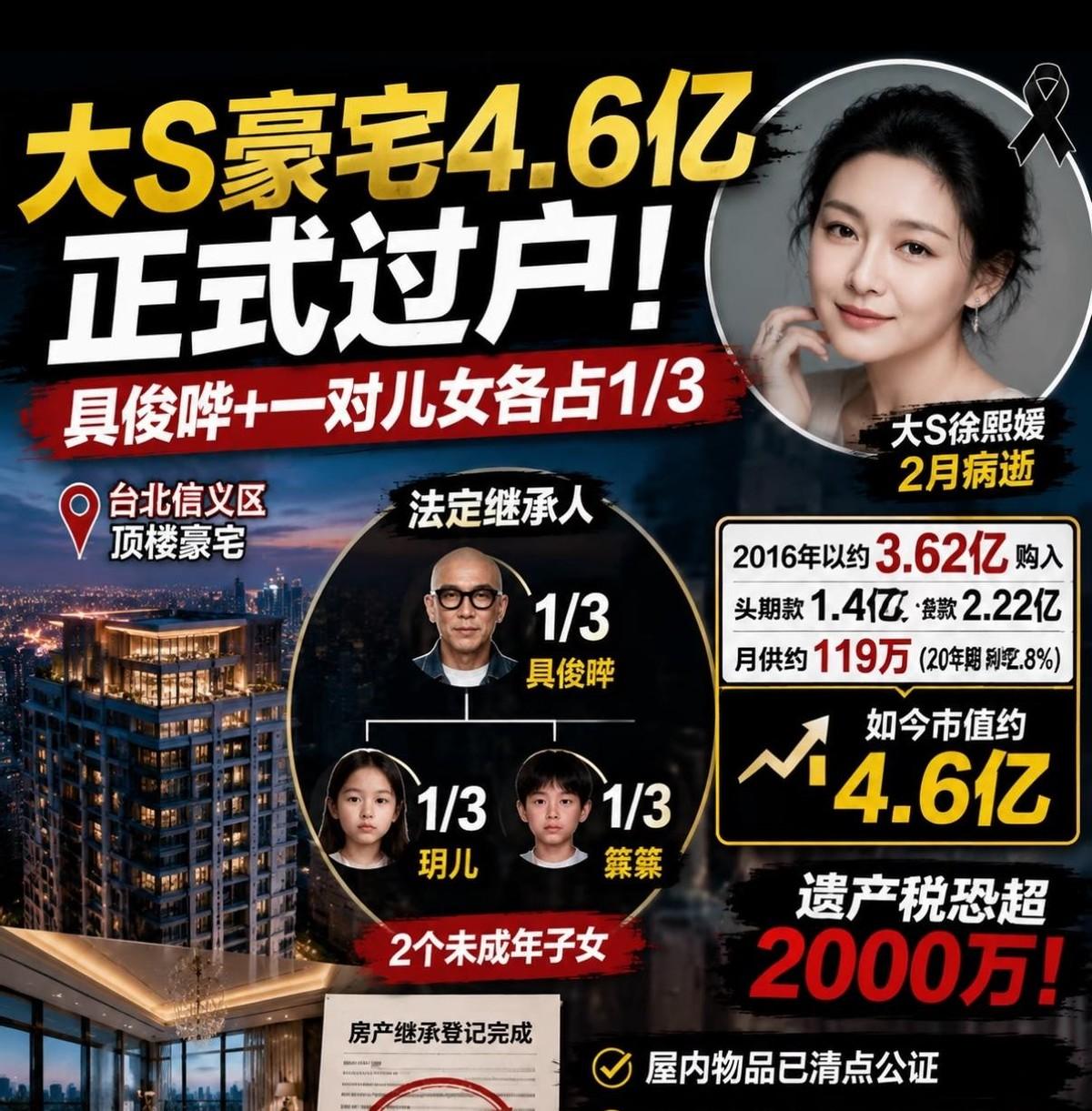 当年大S那套信义区豪宅，这次没被法拍，直接过户给了具俊晔和两个儿女。明面上是保住