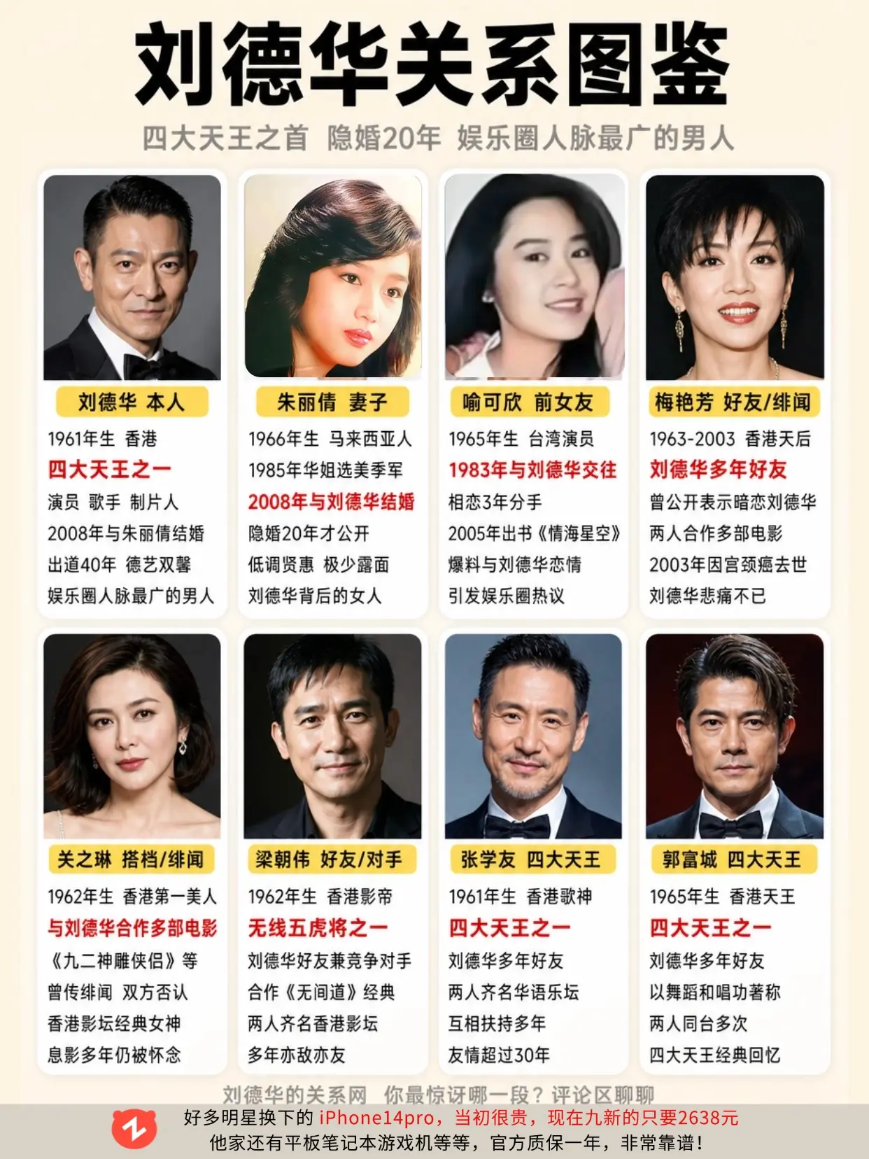 刘德华关系图鉴全盘点。