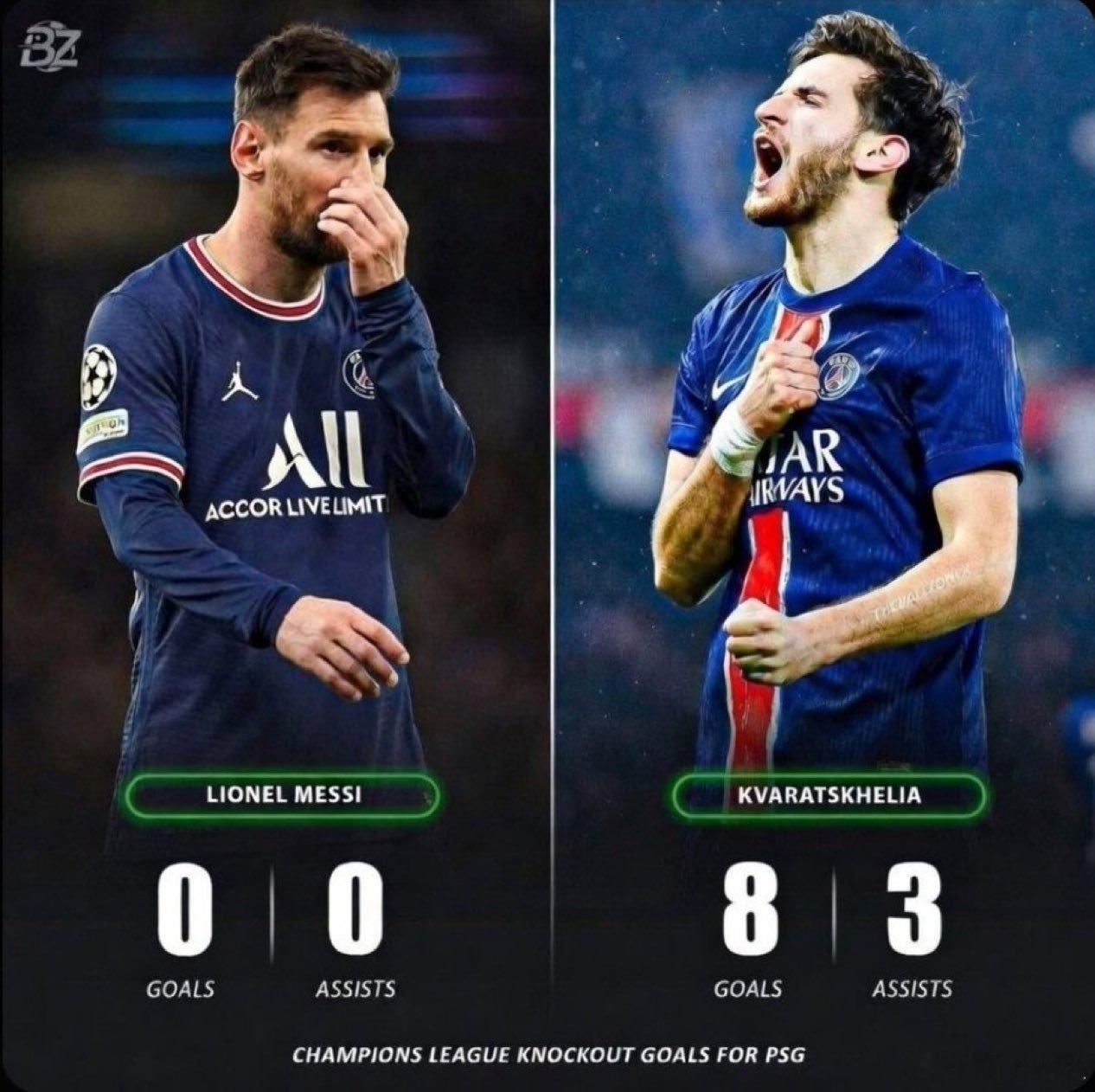 Kvaratskhelia对巴黎圣日耳曼的影响比梅西更大而这一点媒体不会告诉你