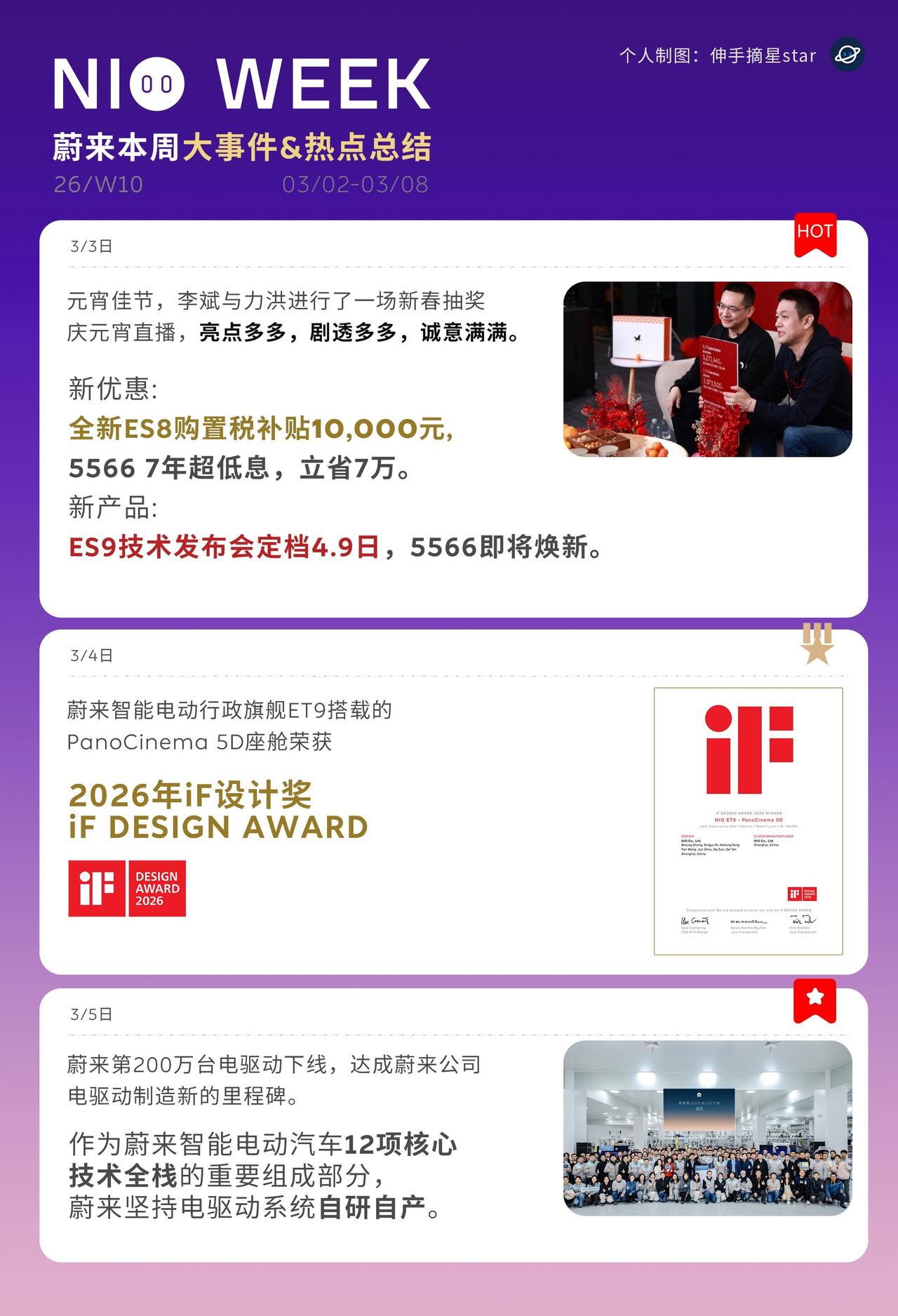 蔚来上周热点多多：3.3日，斌哥力洪元宵直播，剧透了ES9定档4.9日技术发