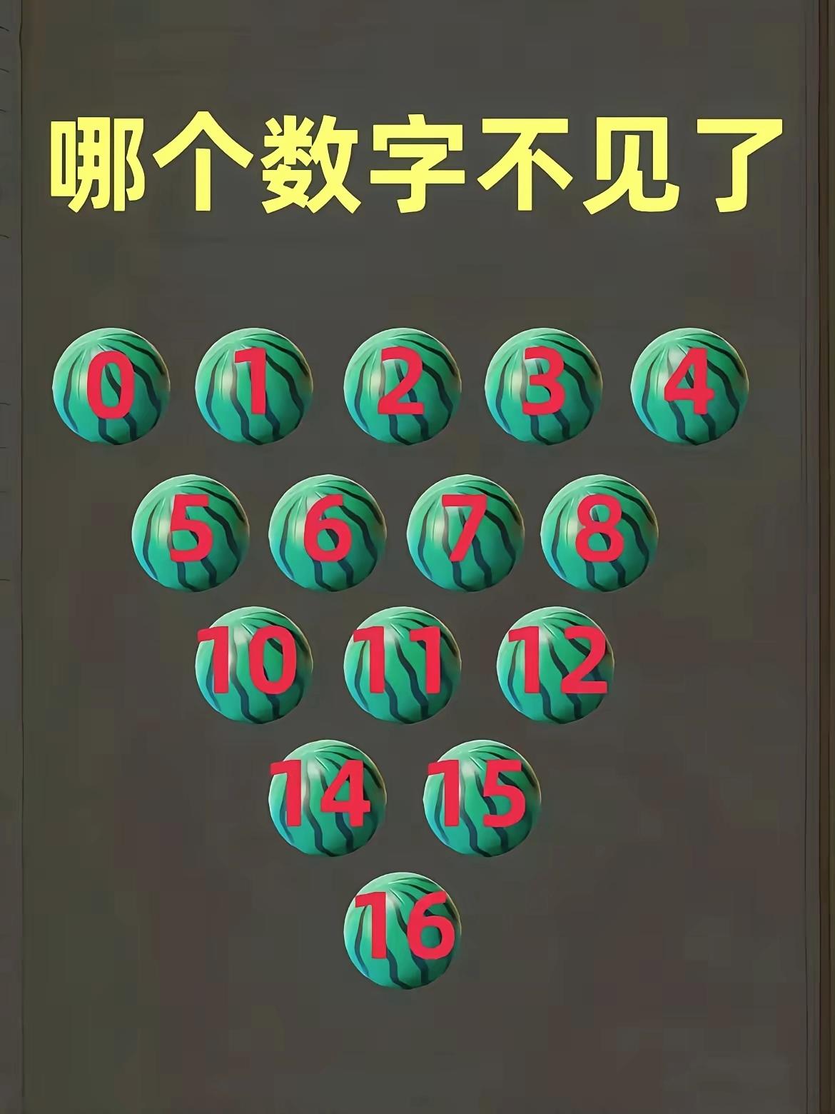 0到16数字西瓜谜题！90%的人扫一眼就答错，细心才能找出消失的数字眼力测