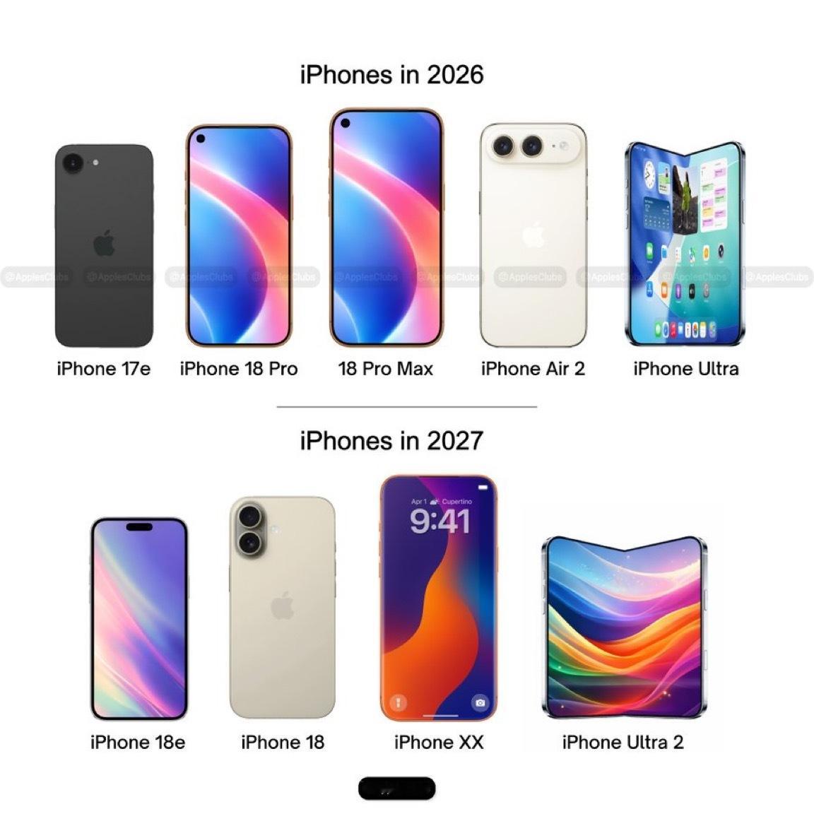 iPhone手机这两年外观形态会有大变化