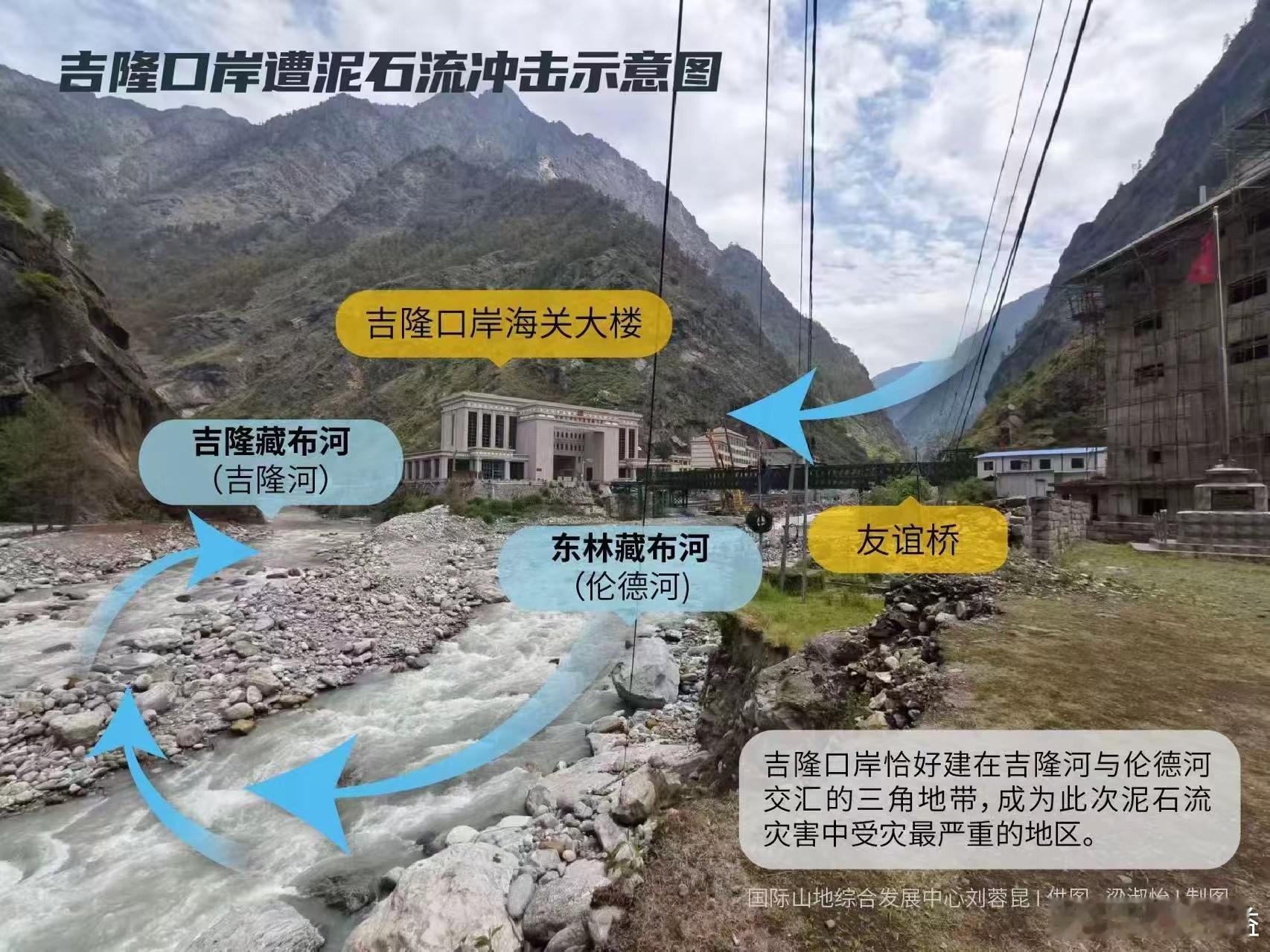 尼泊尔蓝塘里壤峰岩冰雪崩图片！