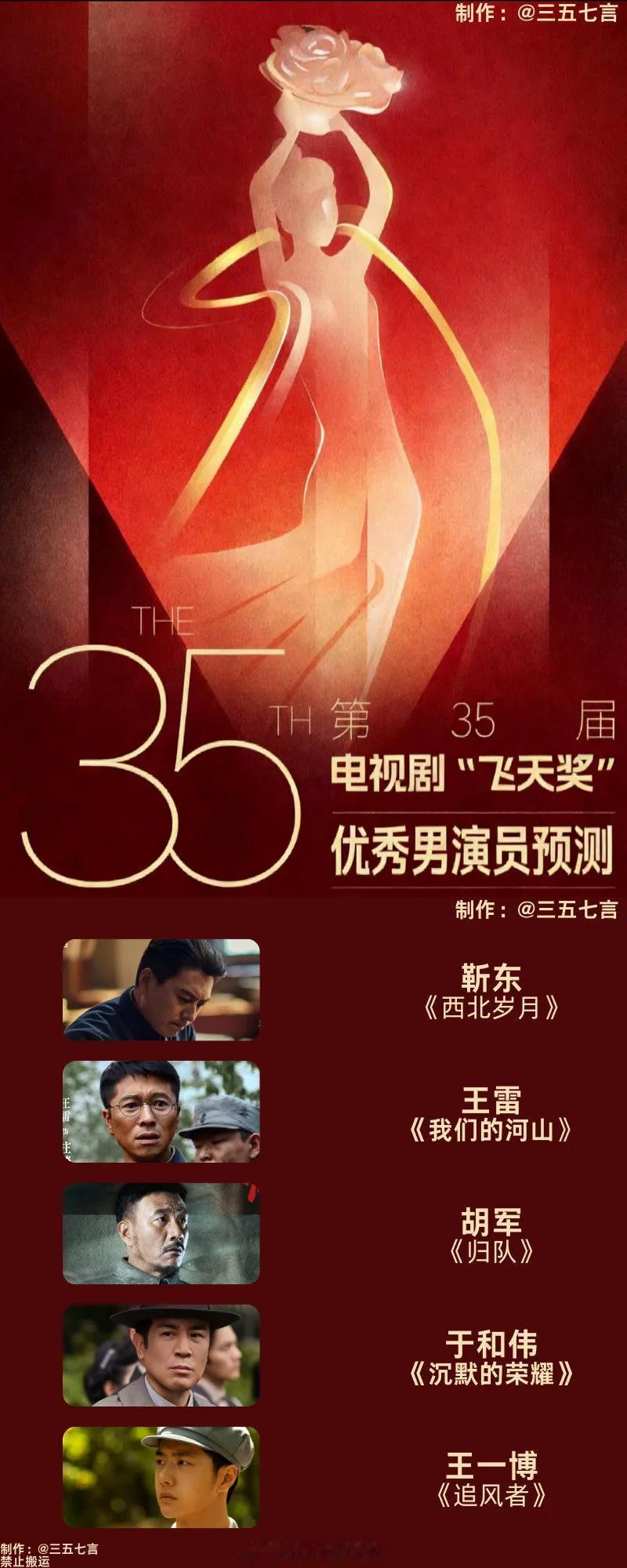 今年35届飞天奖的优秀男演员预测。这份预测比较靠谱，理由：于和伟双剧占优，靳东题