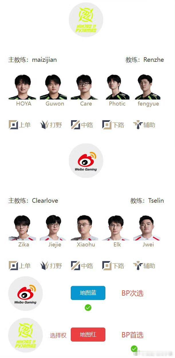 今天第一把是涅槃大战：NIPvsWBG！从最近状态来说，大概七三开吧！WBG