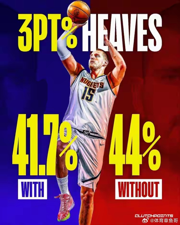 NBA新规：压哨超远投不计入个人投篮统计，约基奇成最大受益者！因为上赛季约老师有