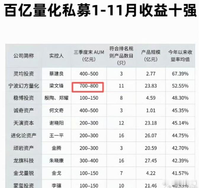 美国科技巨头iRobot，那可是曾把机器人送上火星，还定义了全球第一台家用扫地机