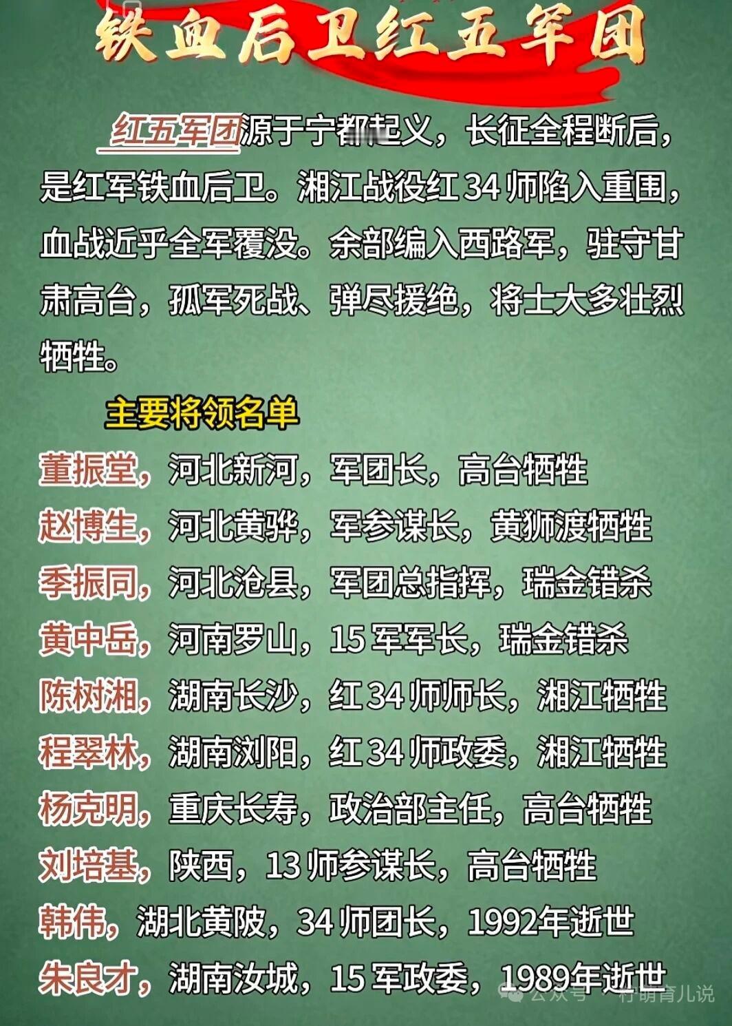红五军团是一支有着重要历史意义的部队，它的主要将领都很厉害。董振堂在红五军团任