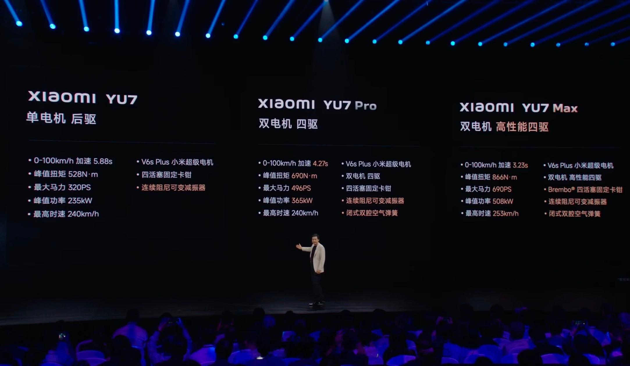 小米YU7有3个版本，全系标配800V平台，CDC可变阻尼减震器，搭载全新V6s
