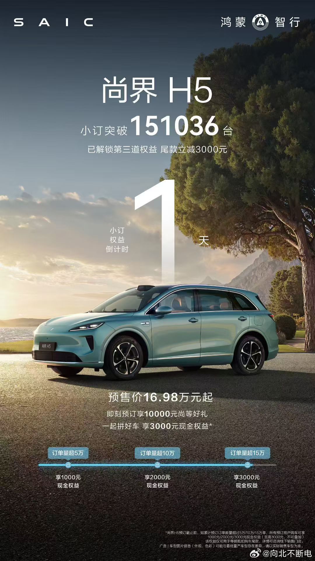 尚界H5的小定订单已经15万了，你们觉得对哪些车型冲击最大？抢的到底是新能源，还
