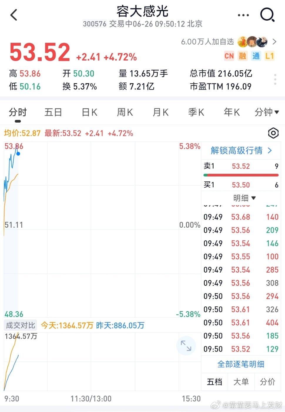 家人们不容易呀！容大感光都拿稳了吧！收到的点赞转发评论刷起来，如果这条帖子三互动