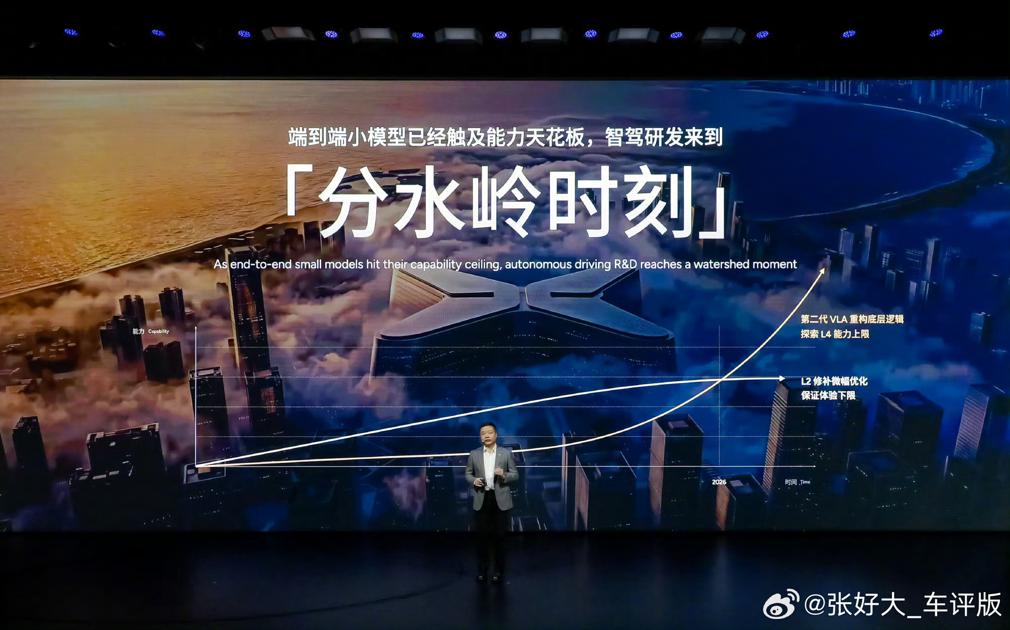 小鹏智驾负责人称拉开差距的时刻到了小鹏的vla2.0进化幅度之大可分两头来说。