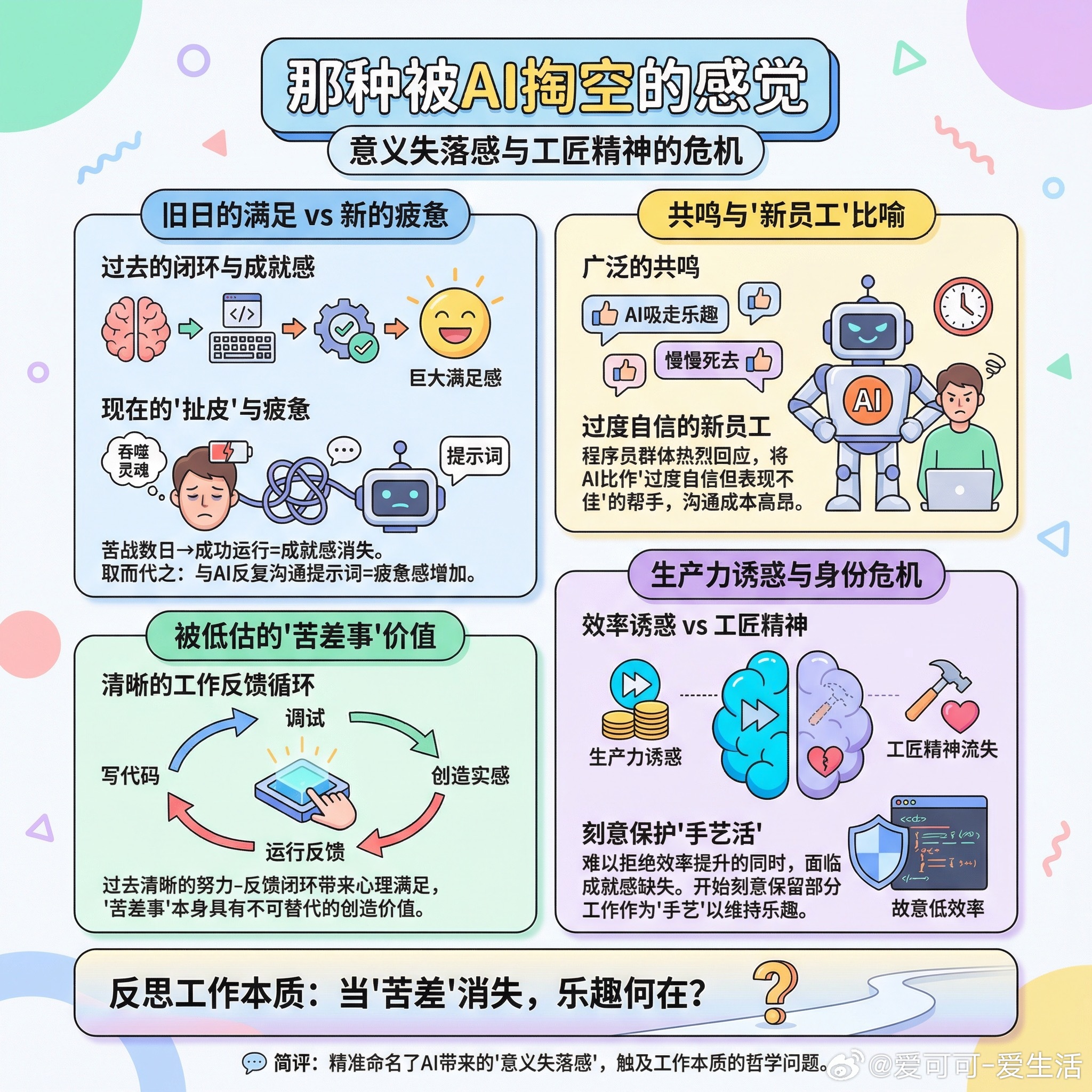 【那种被AI掏空的感觉，终于有人说出来了】快速导读：一个程序员的帖子在网上引起了