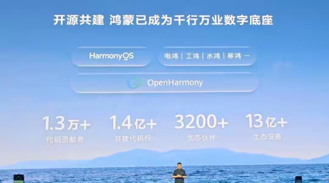当鸿蒙拿下国内19%份额，世界才发现：中国软件的崛起再也挡不住