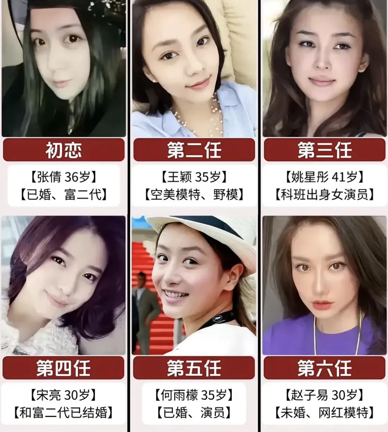 王思聪啊！有人夜夜笙歌，有人为温饱挣扎。王思聪的感情史着实让人看得麻木了，历任