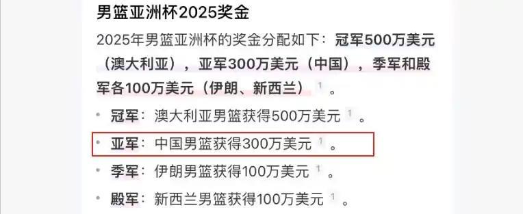 中国男篮收获天价奖金！据CBA媒体人透露：虽然中国男篮没有拿到冠军，但来自男篮