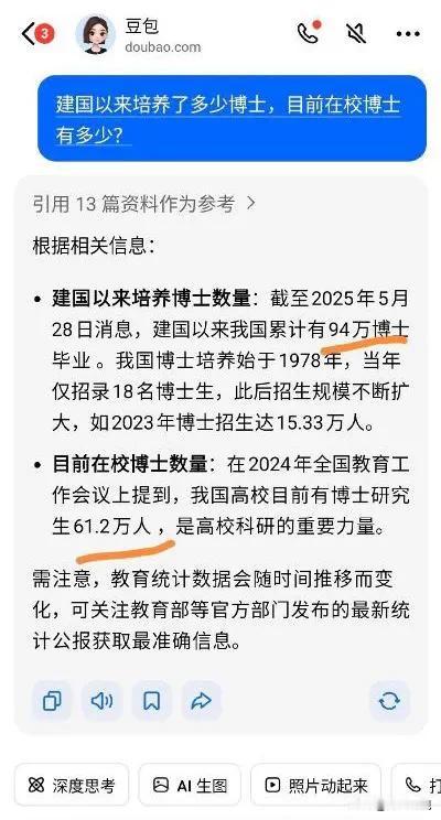 有多少博士