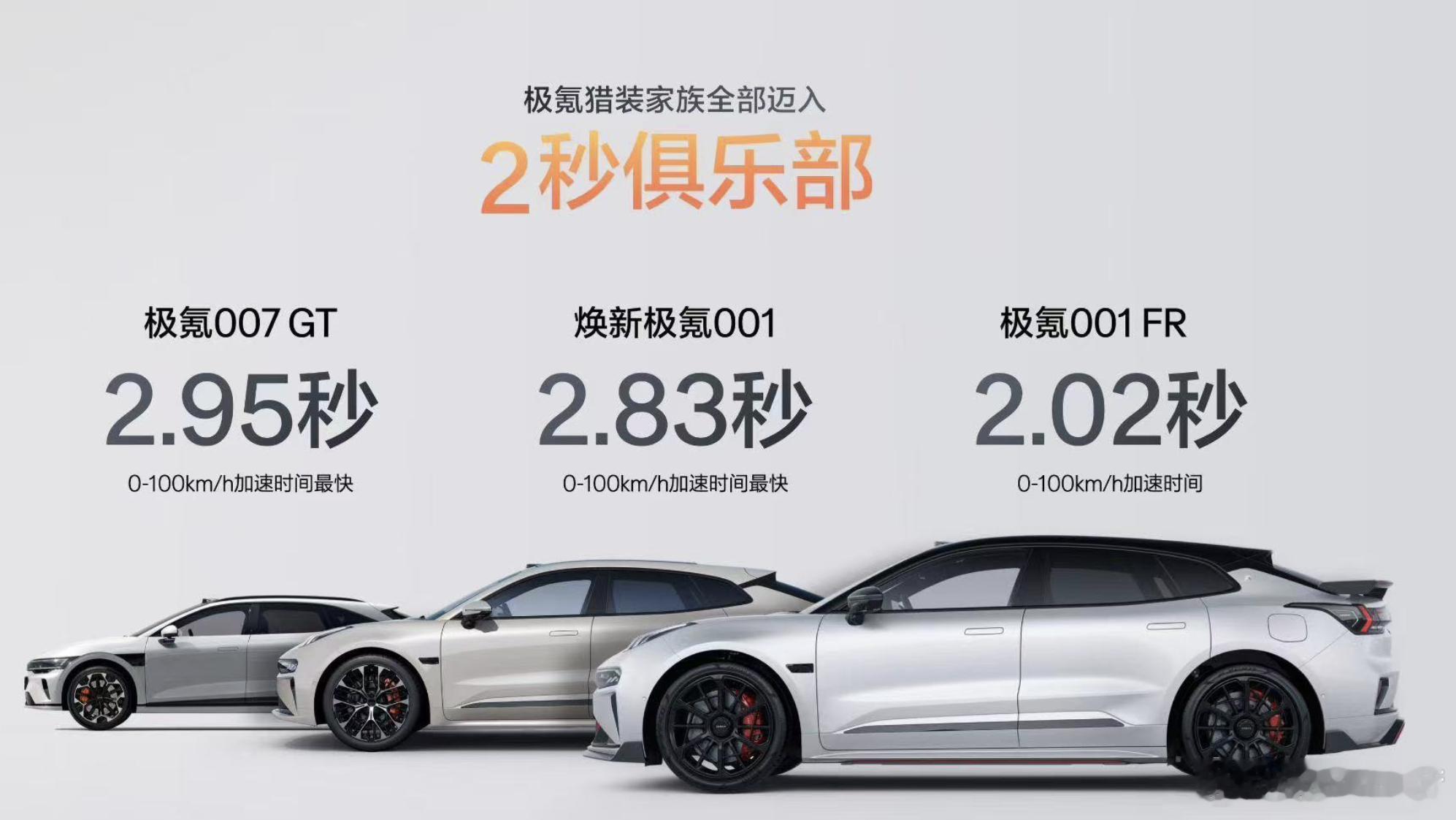 极氪001这2个数据“1.3MW”“2秒级加速”，是一个让人哑口无言的成绩。