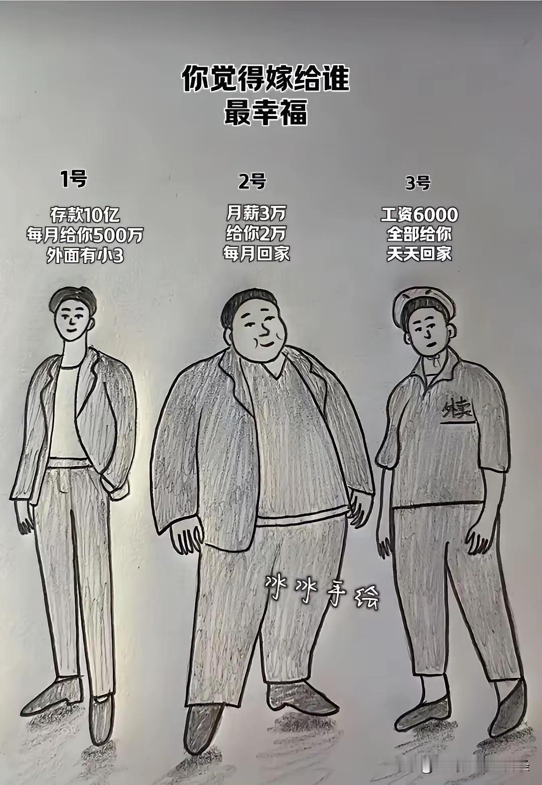 大部分女生应该会选择1号