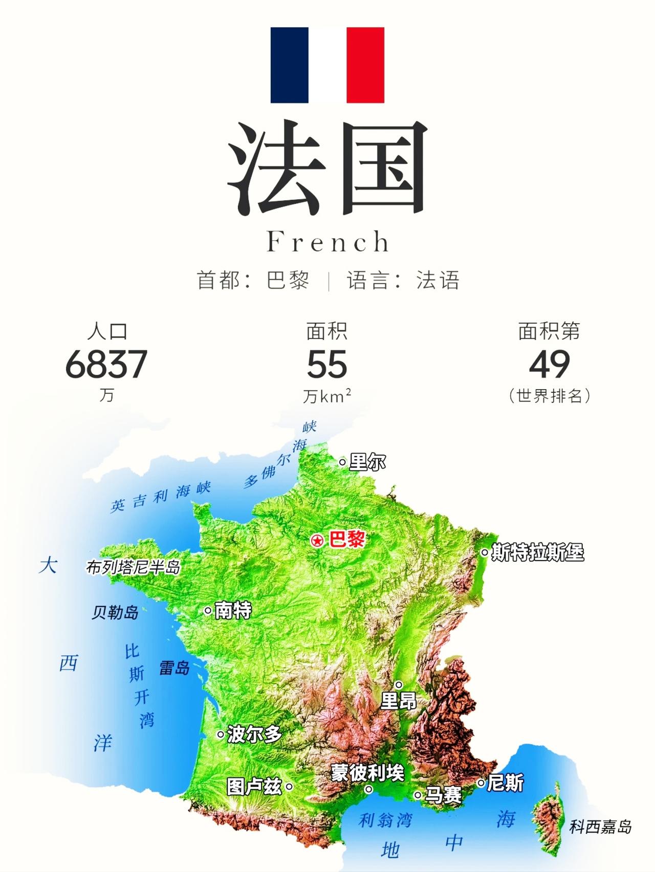 五常之一的法国，存在感真的很弱吗？不，这是我们身在华夏大地的错觉！法国国土