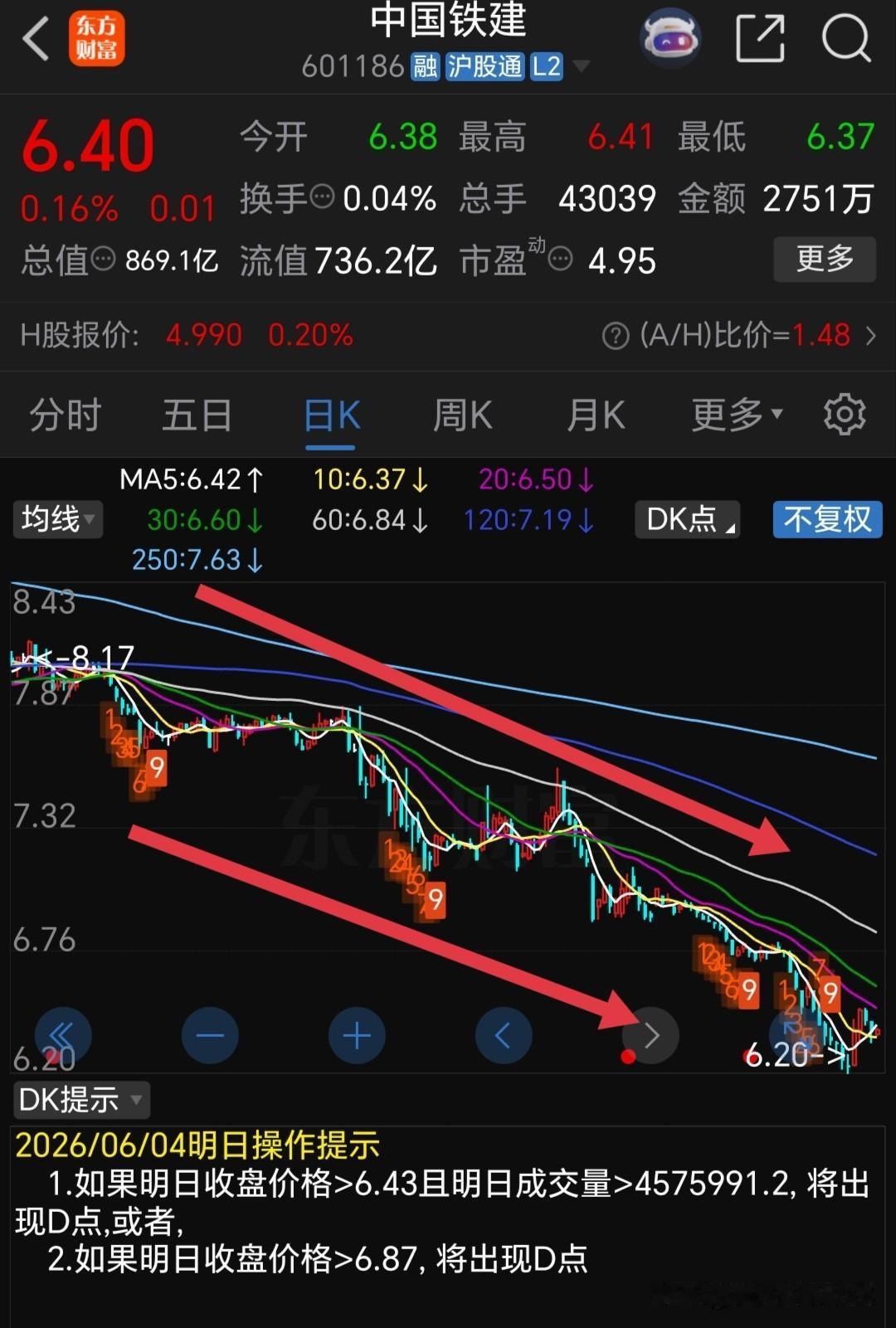 千万不要看他们在说什么，而是要看他们在做什么！内行人都知道，这段时间因为某些大