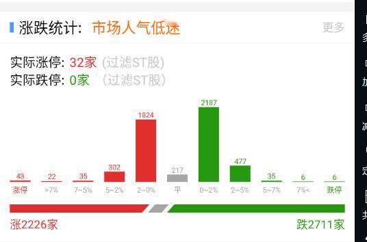 情绪没啥问题，一个地板么有​​​