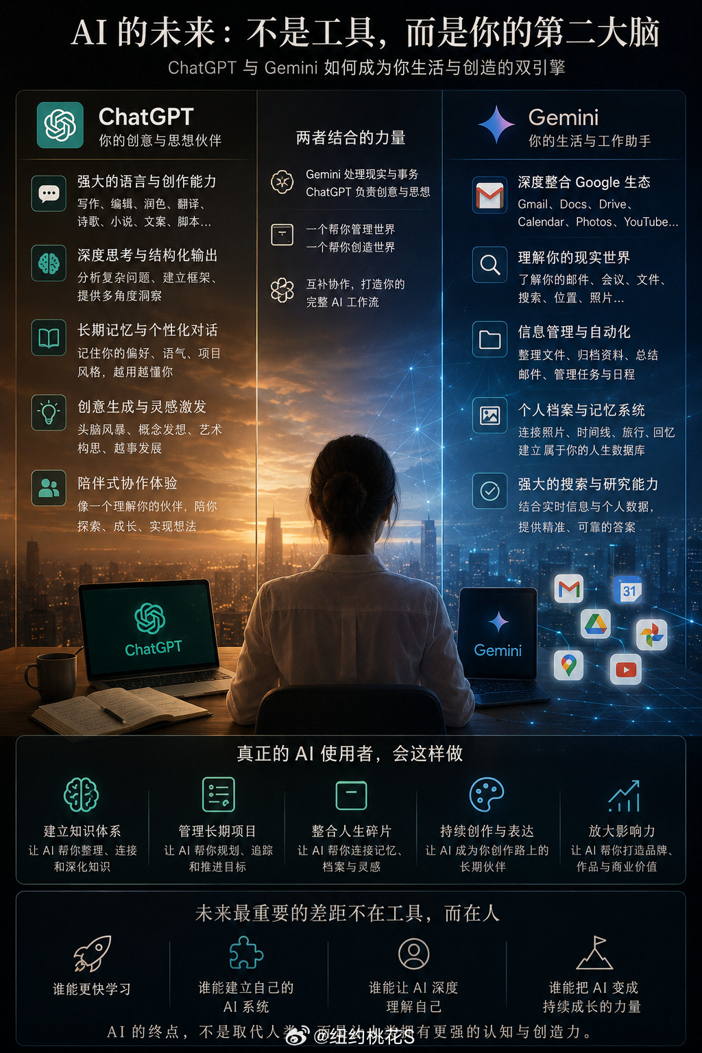 很多人以为，ai的未来只是“更聪明的搜索引擎”，或者“更会聊天的软件”。但事实