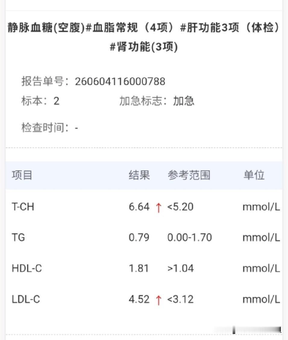 我的体检报告出来了，还是查出了一些问题。其实体检完第2天，我就能在手机支付宝